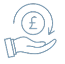 Have complete confidence 1 Have complete confidence 1